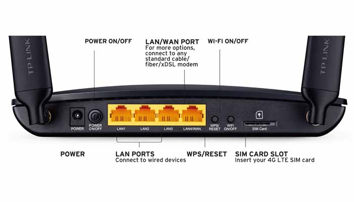 TL-MR6500v, Modem/Routeur 4G LTE WiFi N300 avec téléphonie