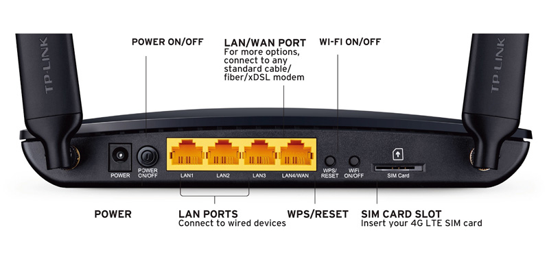TP-Link Modem Routeur WiFi 4G LTE LAN + WAN/LAN + SIM Slot Sans