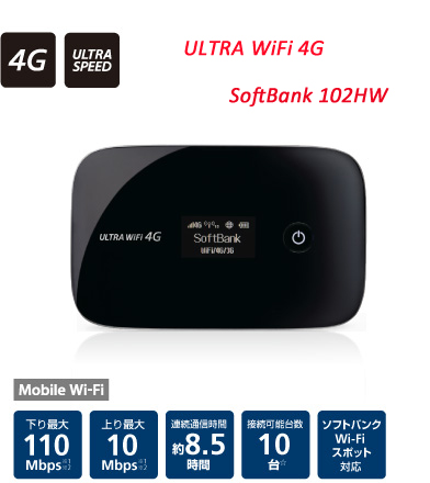 Softbank ULTRA WiFi 4G 102HW