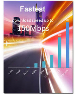 HUAWEI Ascend P2 LTE Cat4 Speed up to 150Mbps 