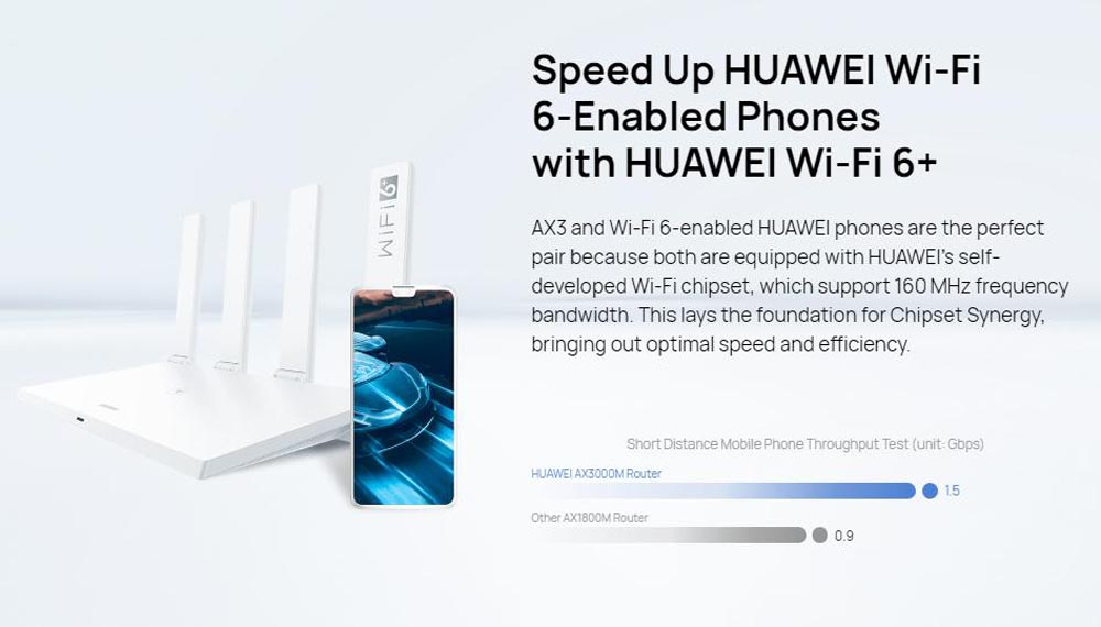 huawei wifi 6e router